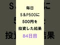 【NISA】S&P500積み立て84日目