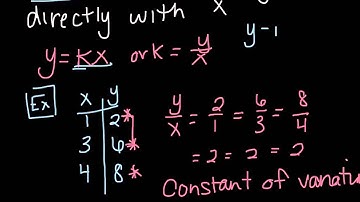 2.2 direct variation video 1 (alg 3)