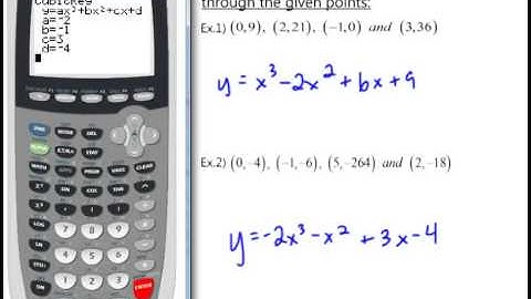 Polynomial Models in the Real World