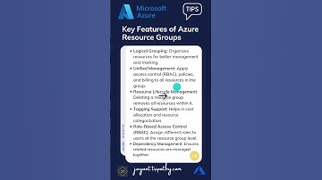 What is Azure Resource Groups | Azure Shorts | Jayant Tripathy #azure #shorts