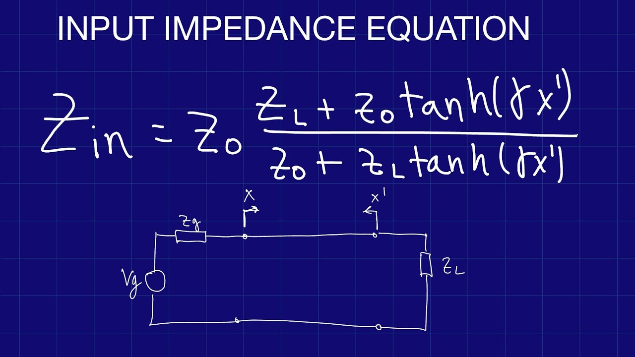 Breaking Down the Input Impedance Formula