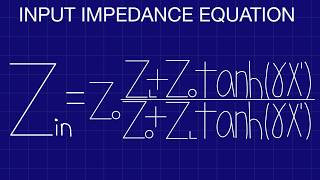 Breaking Down the Input Impedance Formula