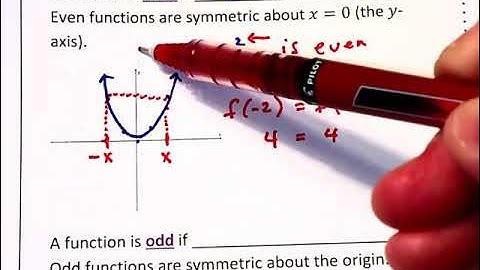 2.7a - Symmetry; Even and Odd Functions - part 1