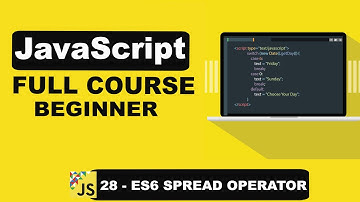JavaScript ES6: Mastering the Spread Operator 📚 - 28