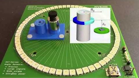 Off-Axis Angle Sensing "Blinky" Demo