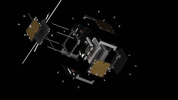 CubeSat 1U Platform Exploded View by EnduroSat
