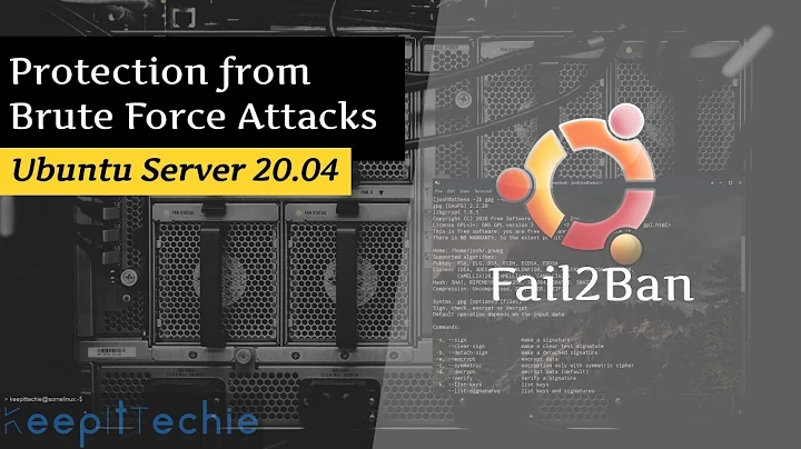 Fail2Ban | Protect Ubuntu 20.04 server from Brute Force Attacks