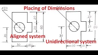 1.4a-Placing of Dimension Systems in Engineering Drawing: Aligned and Unidirectional Systems