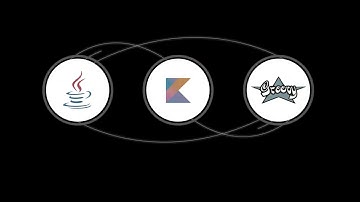 Introducing Micronaut 1 0