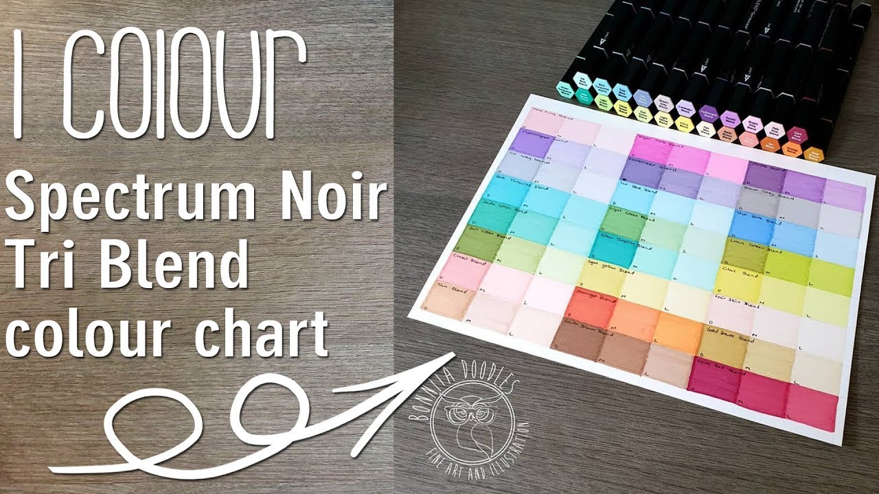 Spectrum Noir Colour Chart