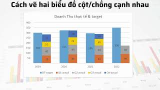 Giới thiệu biểu đồ cột chồng trong Excel – Học Excel Online Miễn Phí