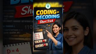 Coding-Decoding Trick ⚡ | Solve in Seconds 🤯 #Shorts
