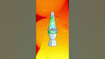 How do lava lamps work?
