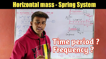 Horizontal Mass Spring System | SHM 07 | Time period of Spring mass system class 11th & B.Sc. |