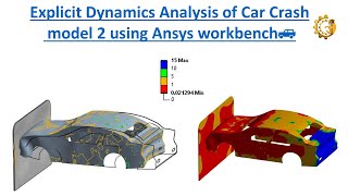 Explicit Dynamics Analysis of Car Crash model 2 using Ansys workbench🚙