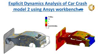 Celebrity Explicit Dynamics Analysis of Car Crash model 2 using Ansys workbench🚙 Profile