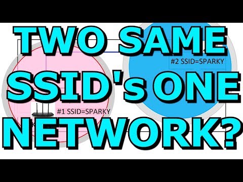 Is SSID the same as network name?