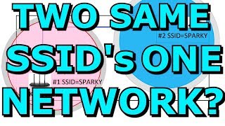 tennis Preference sacred Two Routers With The Same SSID's? (WIFI Network ID's) When You Can & When  It's Not A Great Idea. - YouTube