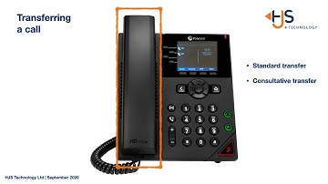 Poly VVX Quick Start