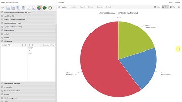 Module 3 - Session 3 - Data Visualiser Demo 4/5