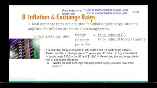 Module 42 Notes Part 2: Inflation & Exchange Rates