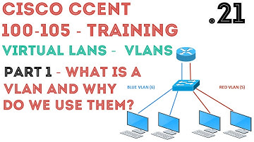 Cisco - CCENT/CCNA R&S (100-105) - Waarom VLAN