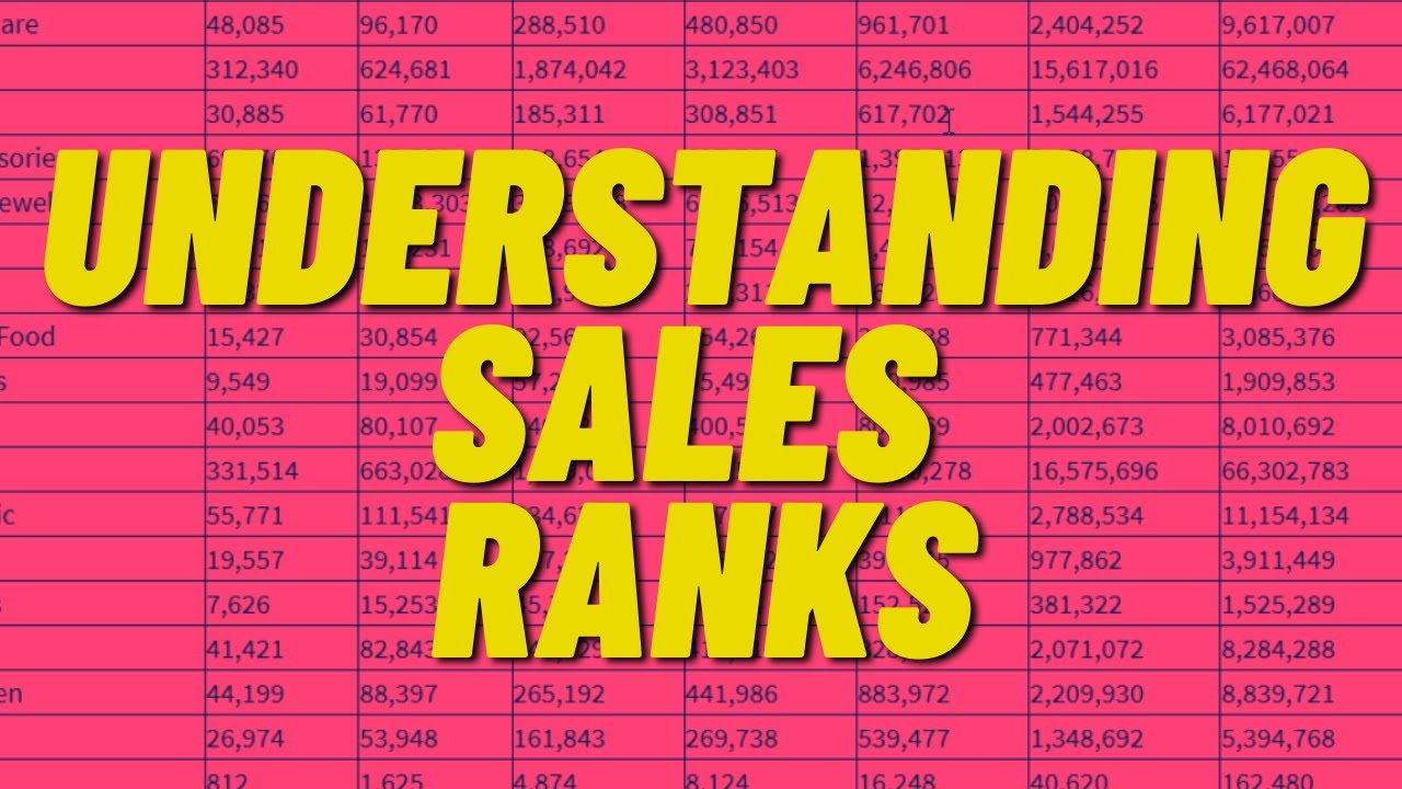How To Find The Best Amazon Sales Rank For Any Category *UPDATED 2021
