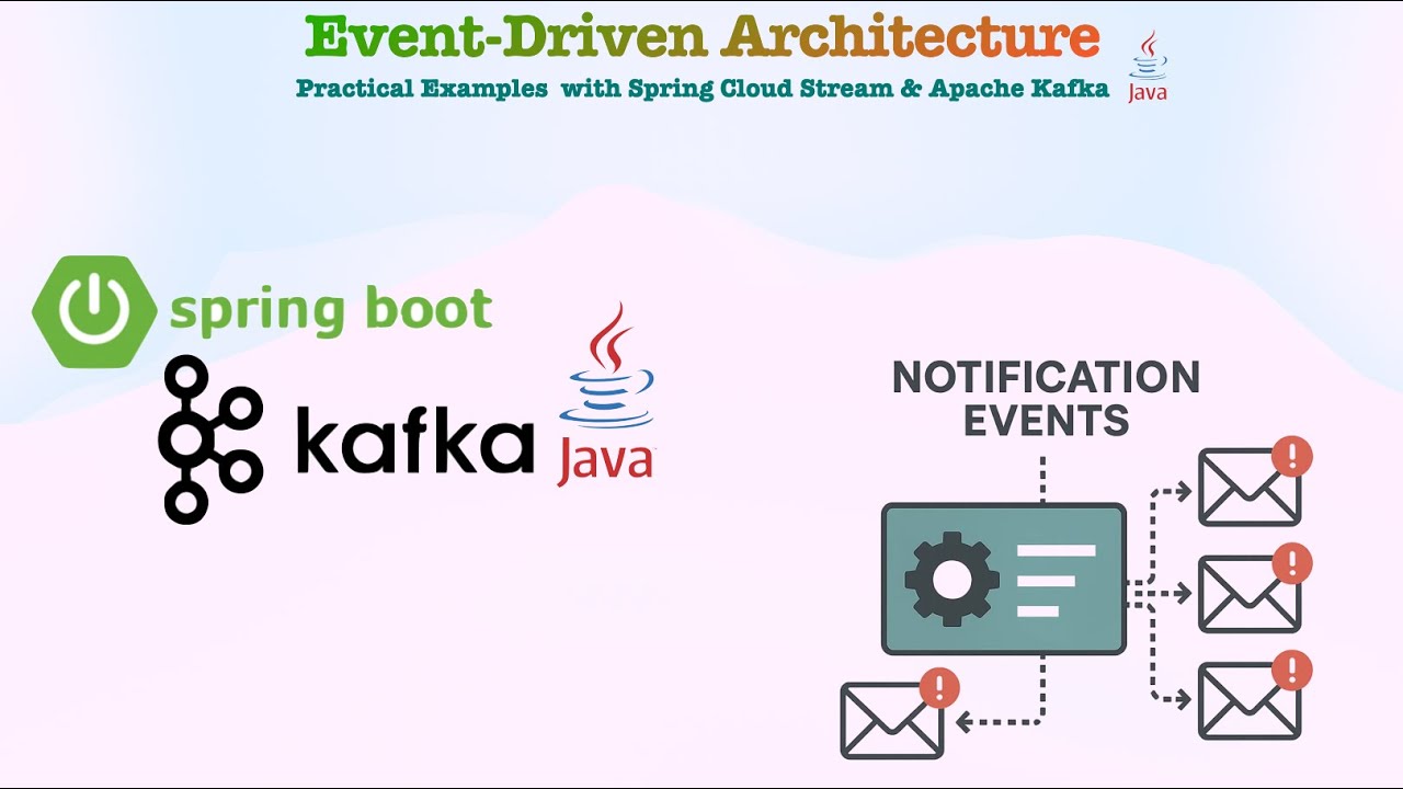 Notification Using Spring Notification Events Explained – with Spring Cloud Stream & Kafka - YouTube
