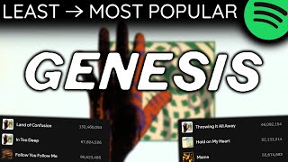 Every GENESIS Song LEAST TO MOST PLAYED [2024]