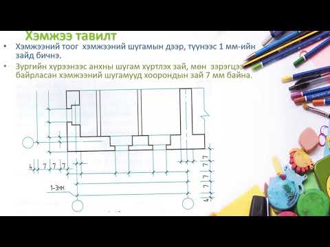 Видео: Зураг төслийн техникийн даалгаврыг хэрхэн яаж гаргах вэ