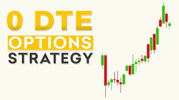 How To Trade 0DTE Options With Examples | Zero Days to Expiration Options