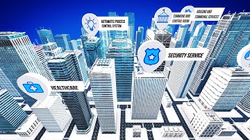 SmartTwin – Digital Twin of a city! City of the Future.