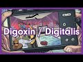 Digoxin, Digitoxin Mnemonic for USMLE