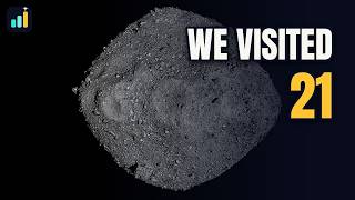 Every Asteroid We've Ever Visited, Ranked by Size
