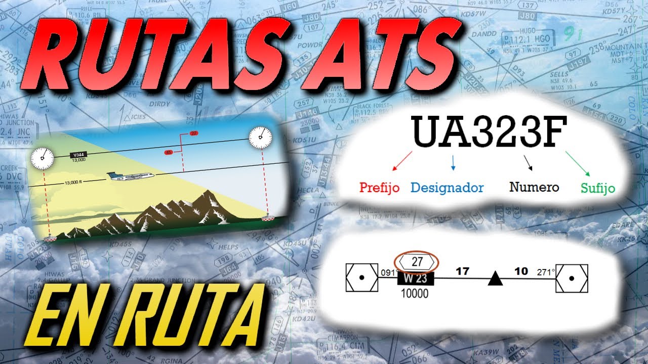 Rutas ATS
