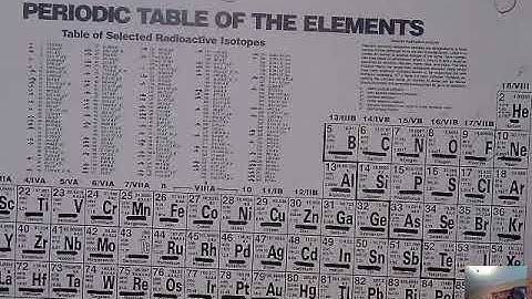 CHM 240 chapter 16 video part 3