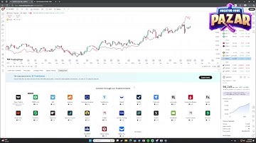 How to Connect Forex.com Account to Tradingview Quick Guide