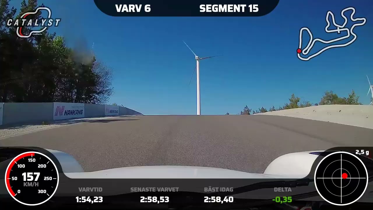 Radical RXC600R Gotlandring  2025-05-17