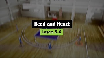 Basketball Coaching: Read & React Offense (Layers 5-6)