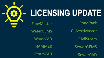 Important Licensing Update for OpenFlows Users