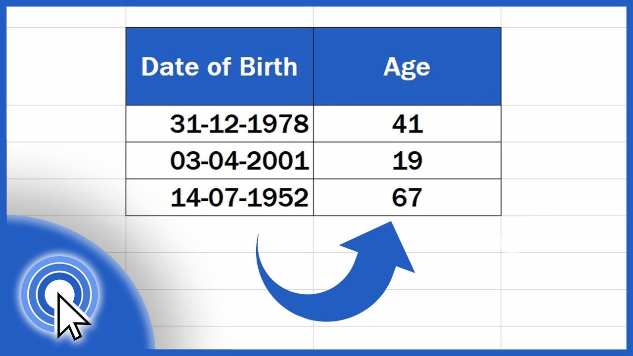 How to Calculate Age Using a Date of Birth in Excel The Easy Way