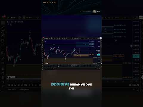 Video preview for Ethereum (ETH) Target Reached! Is $5000 Next? Forecast & Price Targets Explained