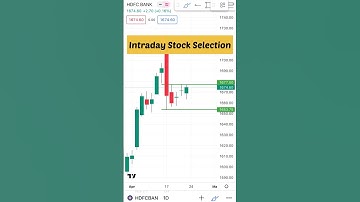 How to do Intraday Stock Selection 😱✅ #shorts #banknifty #shortsvideo