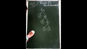 #🎄of  prime factorization(84)#shortfeed #shorts #mathmagic #short trick🔔✌👨‍🚀@mathpuzzlebypunampunam
