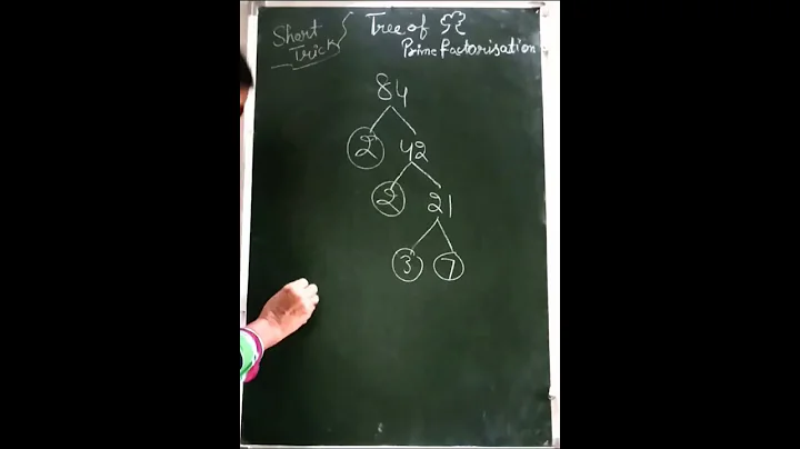 #🎄of  prime factorization(84)#shortfeed #shorts #mathmagic #short trick🔔✌👨‍🚀@mathpuzzlebypunampunam