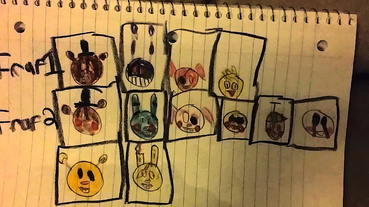 Five nights at freddy's by the living tomestone