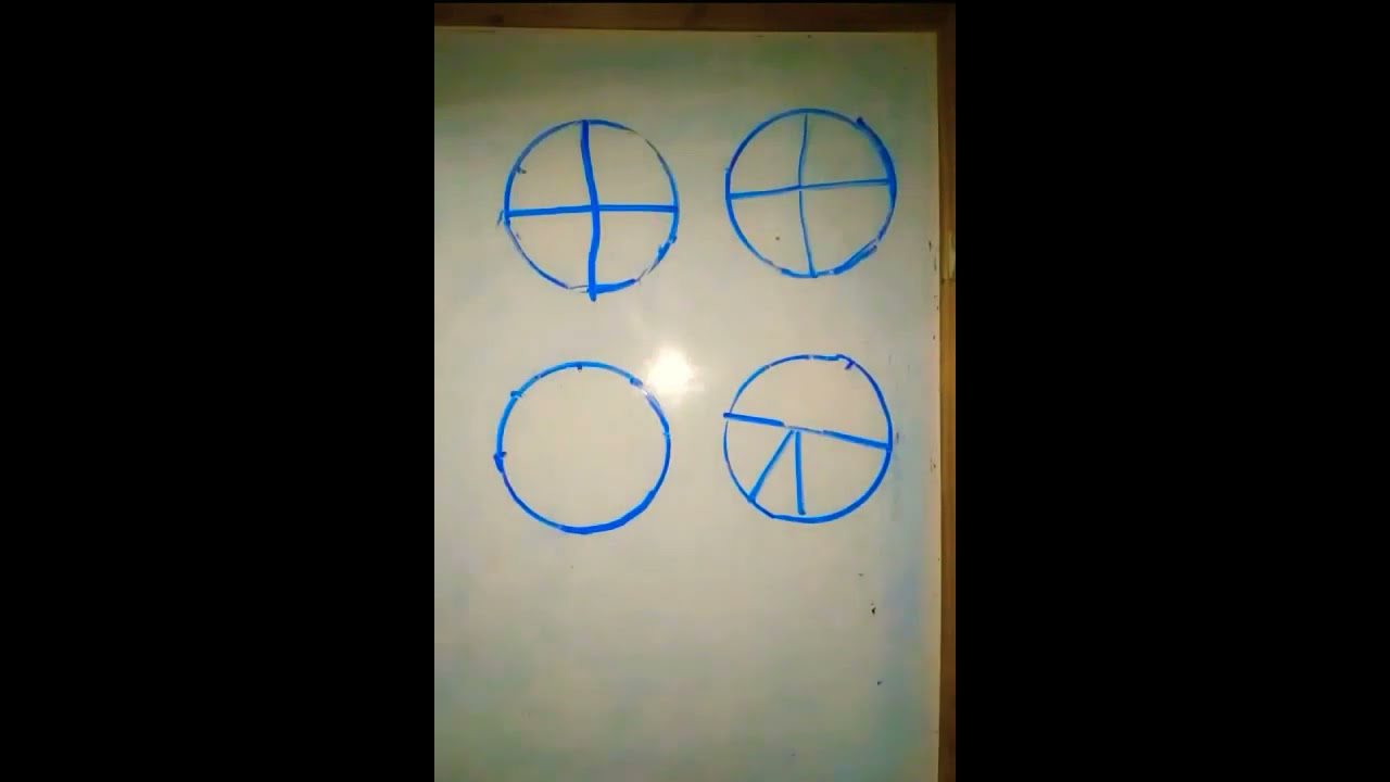 الفرق بين الربع والثلث والنصف والثلاث ارباع للكسور