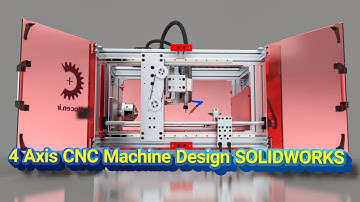 Amazing 4 Axis CNC Machine Design in Solidworks