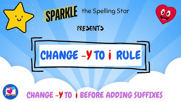 Change y to i Spelling Rule | Adding Suffixes | UFLI Lesson 110 | Grade 1, Grade 2 Spelling Rules