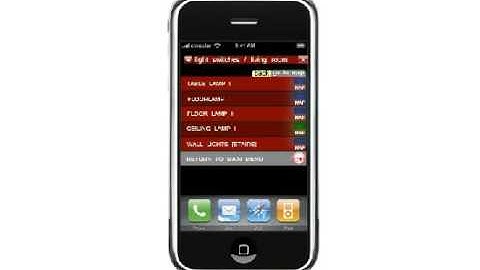 Hi-Fi prototyping by group 8